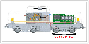 メルクリン HO 24360 直線レール 線路 HOゲージ Cレール直線 No.24360 360mm | レオ ウエブショップ